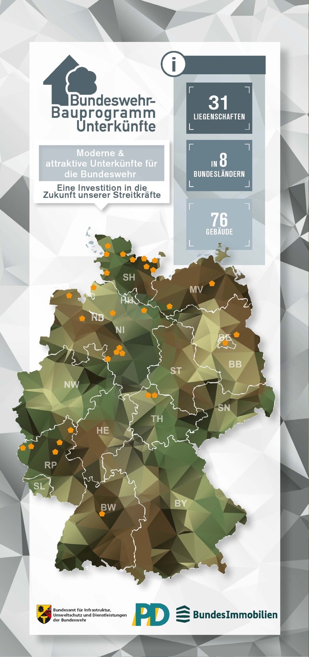 Gemeinsames Bauprogramm von Bundeswehr und Bundesanstalt für Immobilienaufgaben (BImA) - nicht kleckern, klotzen!