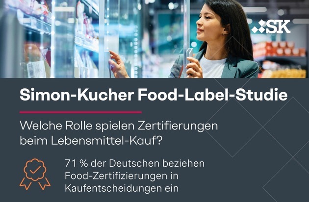 Simon - Kucher & Partners: Food-Label-Studie: Zwei Drittel achten beim Einkauf auf Gütesiegel - Greenwashing-Verdacht sorgt allerdings für Misstrauen