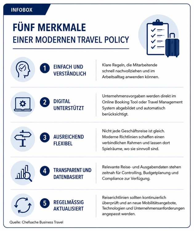 Chefsache Business Travel: Reiserichtlinien müssen im Alltag funktionieren – nicht nur auf dem Papier