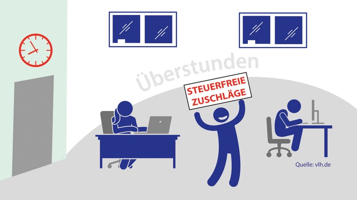 Vereinigte Lohnsteuerhilfe e.V. - VLH: Überstunden: Steuerfreie Zuschläge geplant - manche gibt es schon jetzt