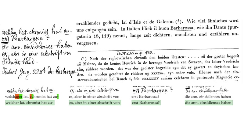 Märchen-Handbibliothek der Brüder Grimm wird digitalisiert