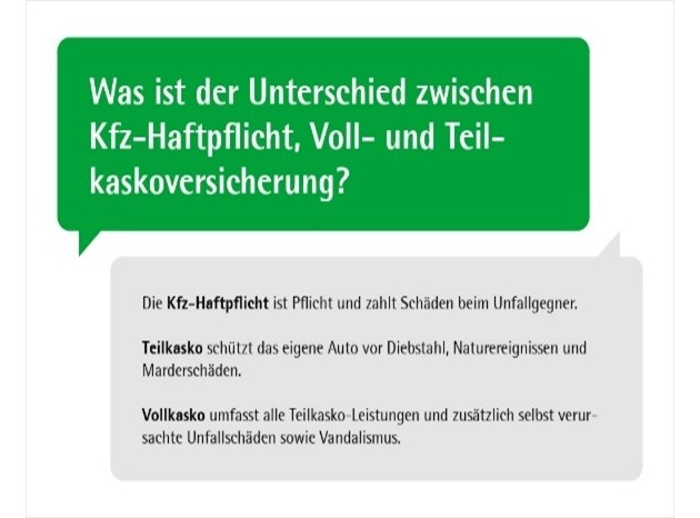 Kfz-Versicherung wechseln / worauf Autofahrer achten sollten
