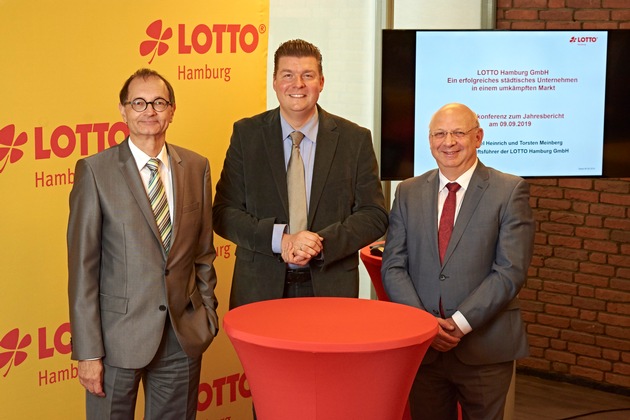 LOTTO Hamburg präsentiert Jahresabschluss für 2018:/ Steigende Umsätze und positives Gesamtergebnis