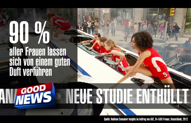 Frühlingsgefühle 2012: Frauen kriegen einfach nicht genug / Aktuelle AXE Umfrage: 96% der Frauen flirten für ihr Leben gern, 77% sind bereit für Sex in der ersten Nacht (mit Bild)