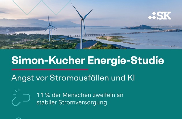 Simon - Kucher & Partners: Energie-Studie: Jeder zehnte Deutsche zweifelt an stabiler Stromversorgung - 58 % der Haushalte haben Notfallma&szlig;nahmen