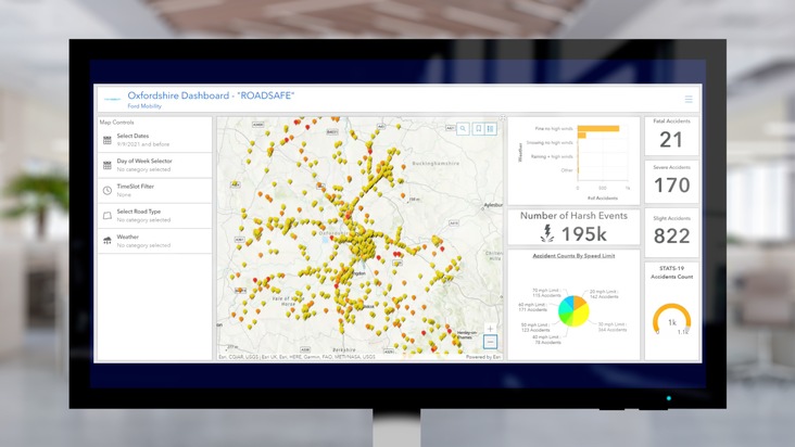 Ford entwickelt vernetzte &quot;Road Safe&quot;-Technologie zur Vorhersage von potenziellen Unfällen