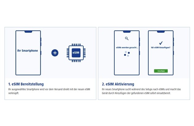 Einfach sofort online – eSIM-Komfortaktivierung für iPhone Air sowie Mehrheit der angebotenen Smartphone bei 1&amp;1