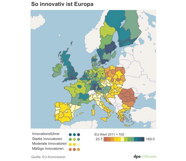 Digitaler Wandel und Innovation in Europa
