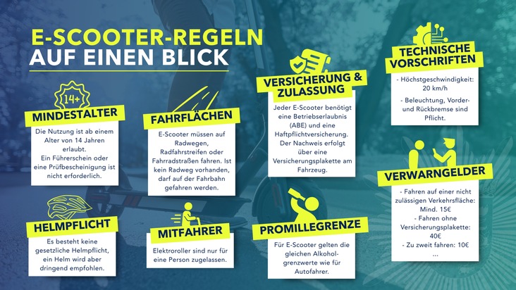 Mittelhessen: Verkehrsunfallstatistik 2025 des Polizeipräsidiums Mittelhessen