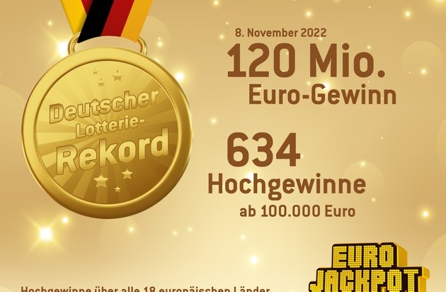 Eurojackpot: Produktänderung und Rekorde / Erfolgreichstes Jahr für Eurojackpot