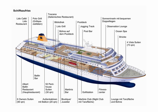 ITB 2011: Konzeptdetails zur EUROPA 2 und COLUMBUS 2 von Hapag-Lloyd Kreuzfahrten (mit Bild)