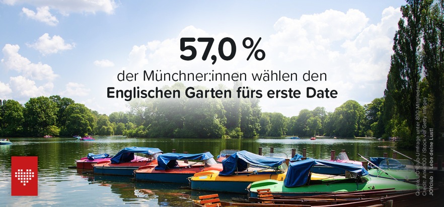 Frühlingsgefühle in München: 37,7 % wünschen sich Outdoorsex