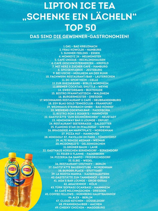 Lipton Ice Tea &quot;Schenke ein Lächeln&quot; Sommer-Kampagne: Das sind die Top 3 Gewinner-Gastronomien!