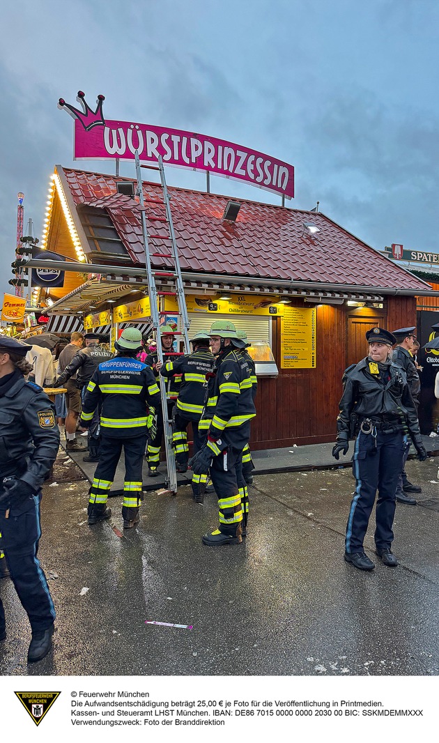FW-M: Abschlussbilanz Oktoberfest 2025 (Theresienwiese)