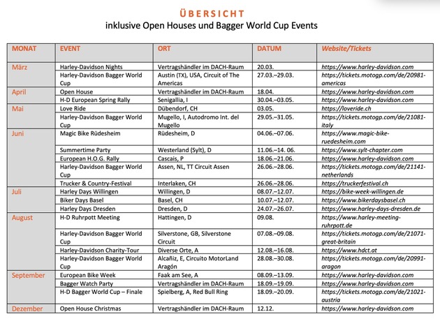 Harley Feeling pur auf den Events des Jahres 2026