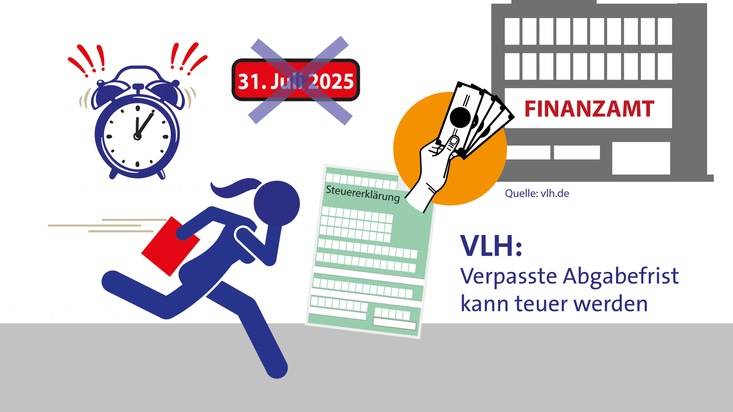 Vereinigte Lohnsteuerhilfe e.V. - VLH: Abgabefrist für Steuererklärung verpasst - was nun?
