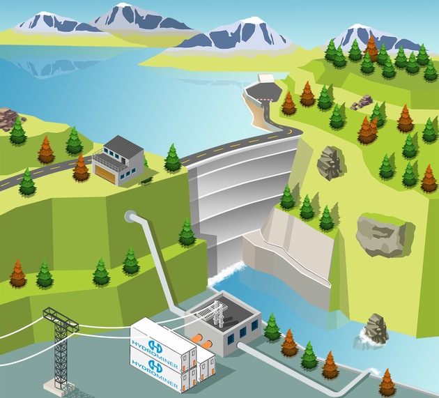Wiener Mining Start-Up HydroMiner startet ICO - BILD