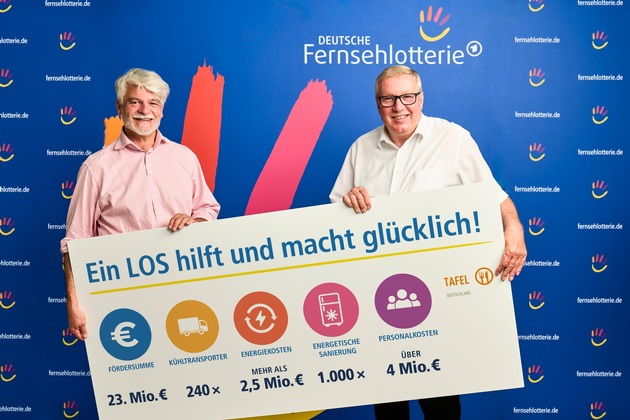 Rekordförderung stärkt die Tafeln in Deutschland – Wirkung zeigt sich bundesweit