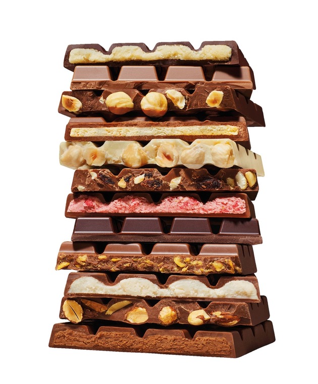 Chocolate Scorecard 2026: Platz Drei f&uuml;r Ritter Sport
