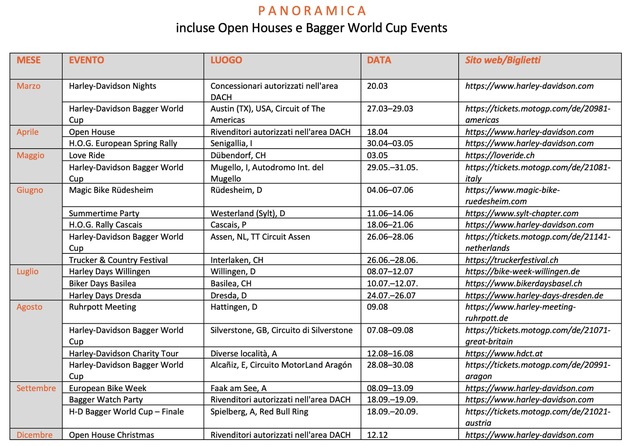 Pura emozione Harley agli eventi del 2026