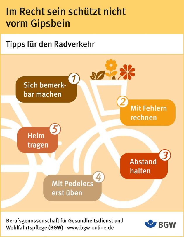 Im Recht sein schützt nicht vorm Gipsbein: Tipps für den Radverkehr