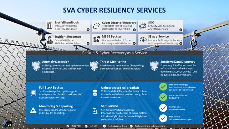Pressemitteilung: SVA bietet Rubrik Security Cloud Enterprise Edition als Managed Service an
