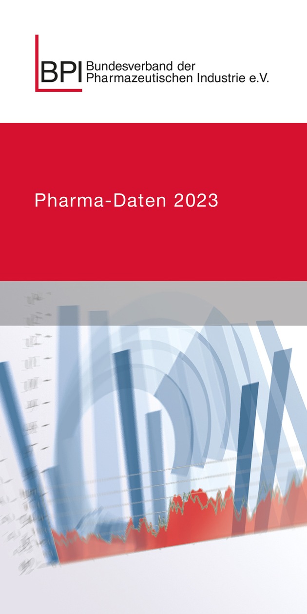 BPI-Pharma-Daten 2023 zeigen: Trotz multipler Krisen entlastet die Pharmabranche die GKV finanziell