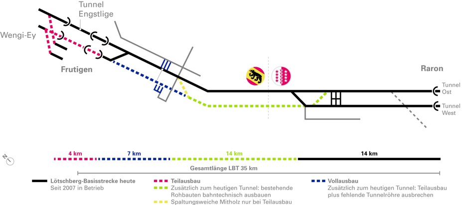 Medienmitteilung: BLS erhält Plangenehmigungsverfügung für den Teilausbau des Lötschberg-Basistunnels
