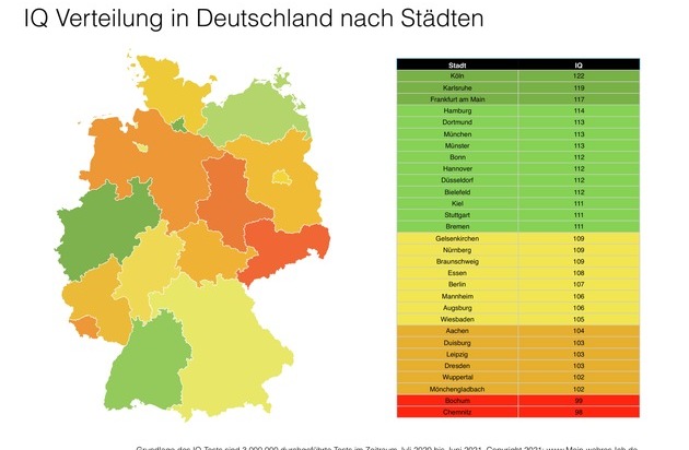 fabulabs GmbH: Köln ist die schlauste Stadt Deutschlands