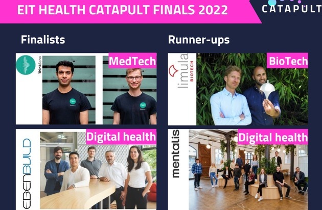 EIT Health RIH Germany-Switzerland: EIT Health Catapult: Vier Start-ups aus Deutschland und der Schweiz im Finale