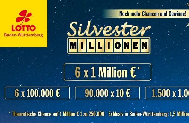 Ooit Rustiek toezicht houden op Sechs neue Millionäre auf einen Schlag: Gewinnzahlen der Lotterie Silvester- Millionen ... | Presseportal