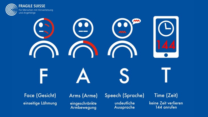 FRAGILE Suisse: Weltschlaganfalltag 2025 / Symptome eines Schlaganfalls und seine unsichtbaren Folgen