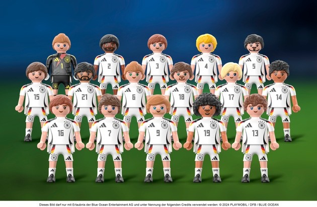 Blue Ocean Entertainment AG: Die PLAYMOBIL DFB-Stars zum Sammeln / Blue Ocean Entertainment konzipiert Kundenbindungsprogramm