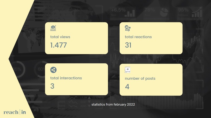 ReachInsights misst Persönliches