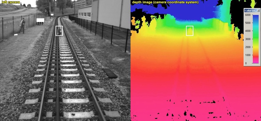 Vom weltweit schnellsten Hochgeschwindigkeitssensor bis zum ersten 3D Fahrerassistenzsystem für intelligente Straßenbahnen - BILD