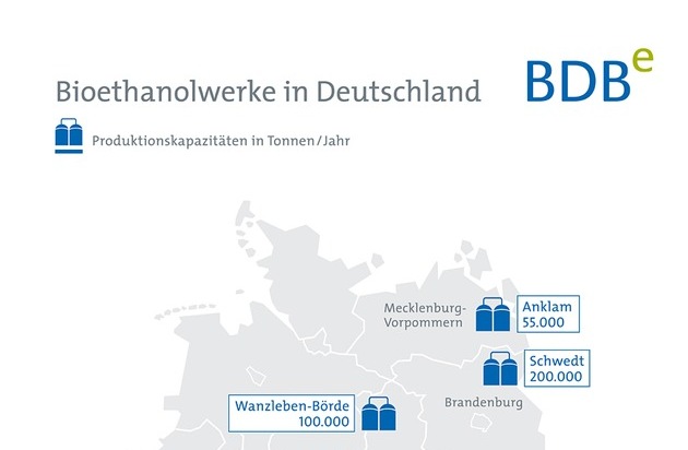 Bundesverband der deutschen Bioethanolwirtschaft e. V.: Bioethanolhersteller liefern Grundstoff für Desinfektionsmittel