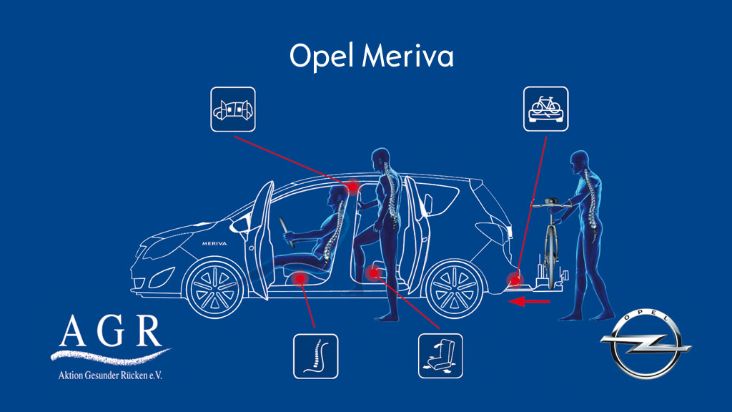 Experten-Urteil: Opel Meriva, der Rückenfreund (mit Bild)