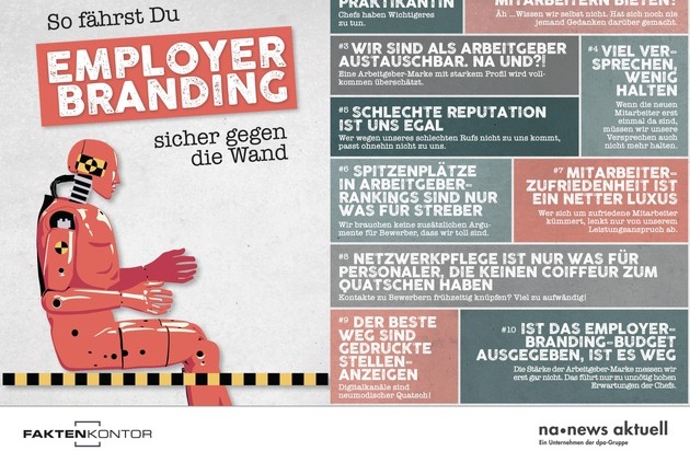 news aktuell (Schweiz) AG: Die zehn grössten Fehler beim Employer Branding