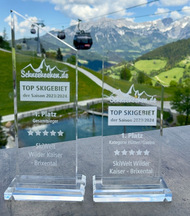 Herausragende Auszeichnungen zum Saisonabschluss für die SkiWelt Wilder Kaiser - Brixental