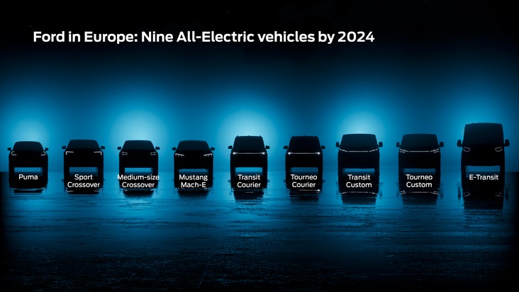 Ford-Werke GmbH: Ford geht den nächsten großen Schritt in Richtung vollelektrische Zukunft in Europa; sieben neue, vernetzte Elektrofahrzeuge für einen jährlichen Absatz von mehr als 600.000 Elektrofahrzeugen ab 2026