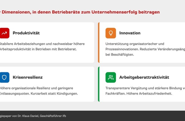 Betriebsratswahlen 2026: Wer kandidiert und mit welcher Kompetenz?