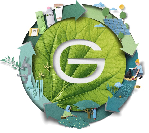 Garnier stellt das umfangreiche Nachhaltigkeitsprogramm Green Beauty vor / Fokus: Senkung der globalen Umweltbelastung durch den gesamten Produkt-Lebenszyklus bis 2025