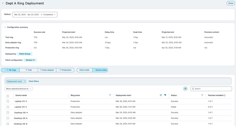 Patch-Management neu gedacht: Ivanti senkt Risiken mit Ring Deployment