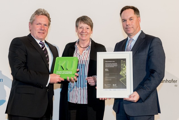 Bundesumweltministerium und BDI prämieren längstes Supraleiterkabel der Welt / RWE gewinnt für AmpaCity den IKU Innovationspreis 2015