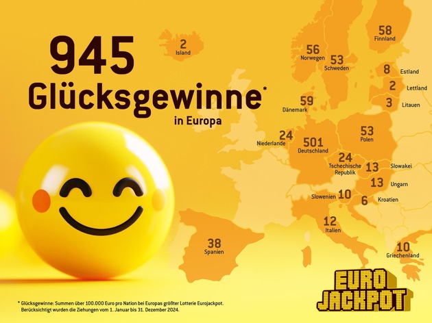 Guter Start ins neue Jahr: Eurojackpot-Spieler aus dem Erzgebirgskreis gewinnt 371.655 Euro