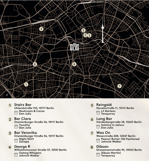 PM: Diageo auf dem BCB 2025 mit The Singleton &amp; Johnnie Walker