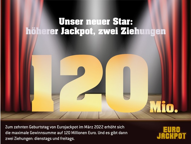 Veränderung zum zehnten Geburtstag / Eurojackpot bald mit 120 Millionen Euro Höchstgewinn und zweiter Ziehung