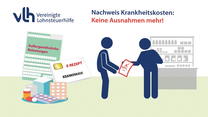 Vereinigte Lohnsteuerhilfe e.V. - VLH: E-Rezept: Strengere Nachweispflicht ab der Steuererkl&auml;rung f&uuml;r 2025