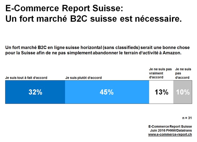 EMBARGO 14.06.2016 14:00: La proximité avec le client est un facteur décisif de succès / Numérisation et pressions de l&#039;étranger font évoluer le paysage commercial