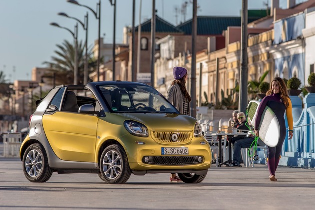 Nouvelle smart fortwo cabrio: La citadine estivale